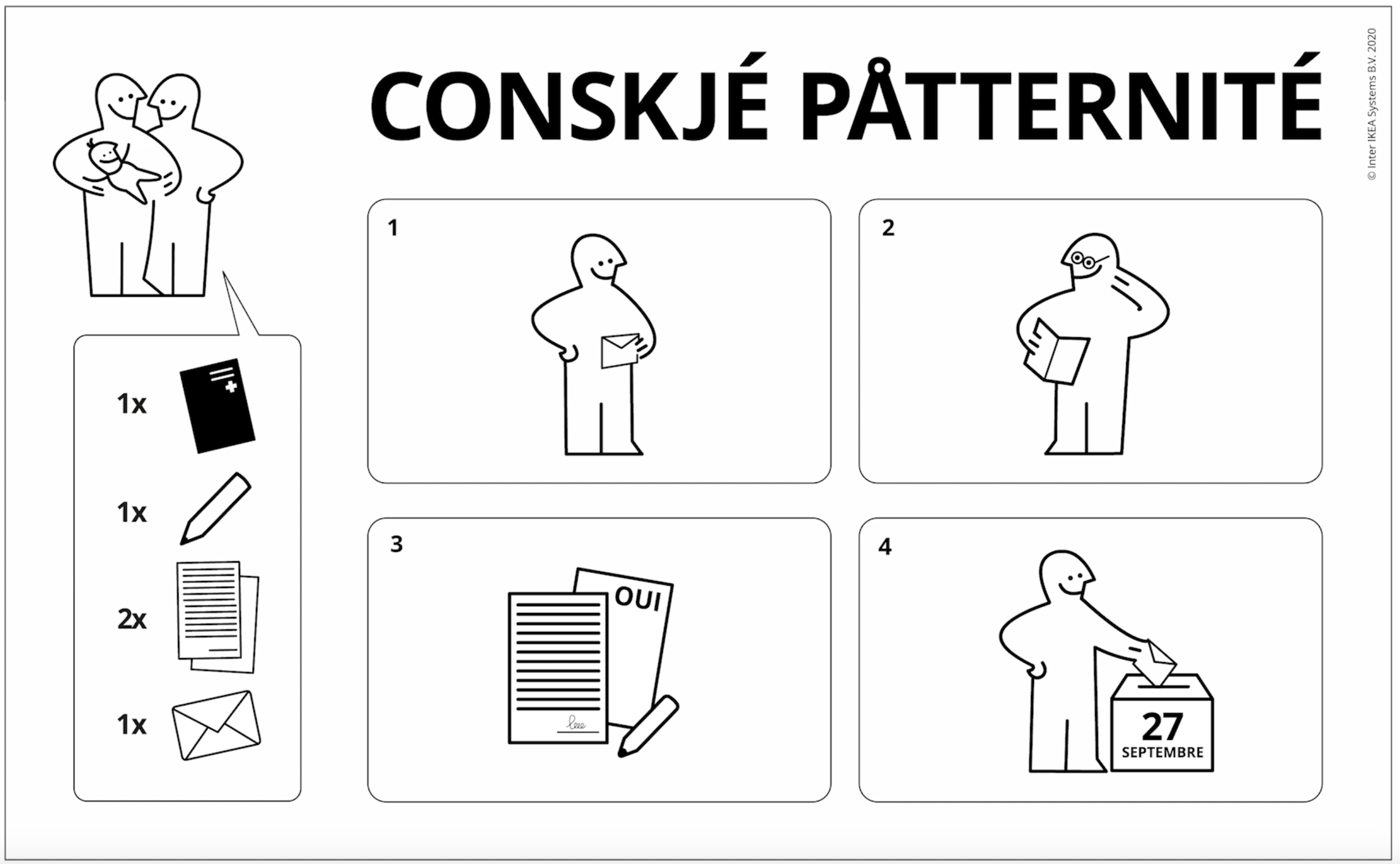 Rod Kommunikation IKEA Vaterschaft Thumbnail FR